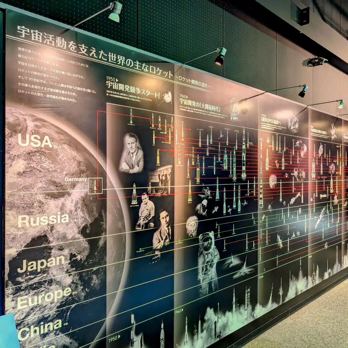 人形峠アトムサイエンス館&上齋原スペースガードセンター|原子と宇宙をめぐるワクワク体験 25 人形峠アトムサイエンス館&上齋原スペースガードセンター|原子と宇宙をめぐるワクワク体験 - 画像 (25)