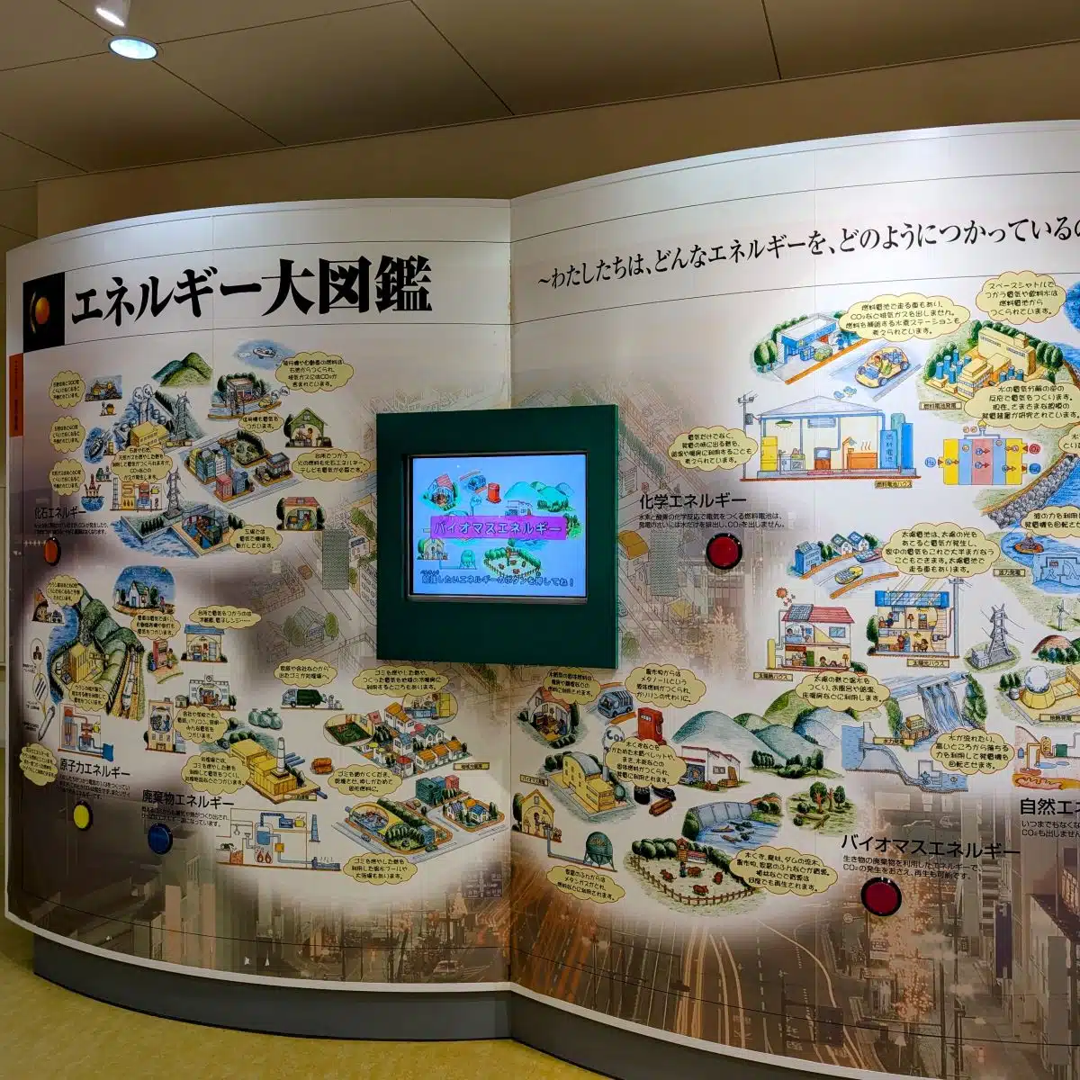 人形峠アトムサイエンス館&上齋原スペースガードセンター|原子と宇宙をめぐるワクワク体験 14 人形峠アトムサイエンス館&上齋原スペースガードセンター|原子と宇宙をめぐるワクワク体験 - 画像 (14)